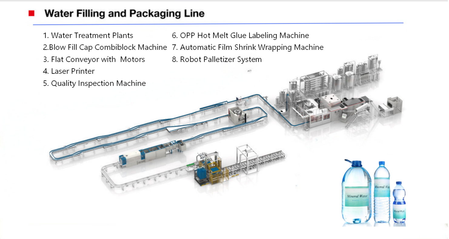 1785859472723690.png water production line.png